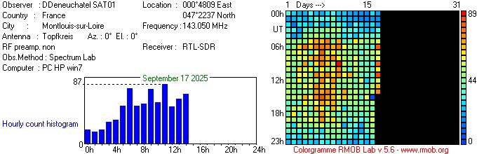 SAT01_092025.jpg