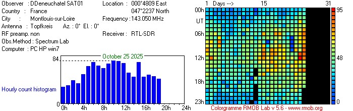 SAT01_102025.jpg